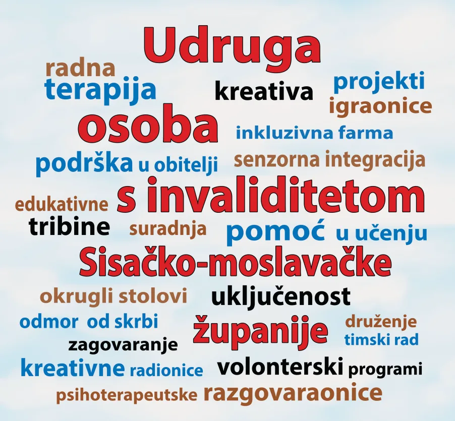 UOSI SMŽ vizual aktivnosti